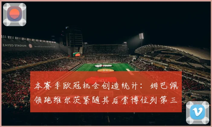 本赛季欧冠机会创造统计：姆巴佩领跑维尔茨紧随其后索博位列第三